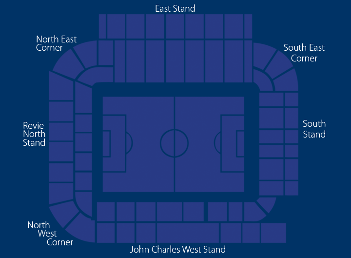 elland road stadium ground plan